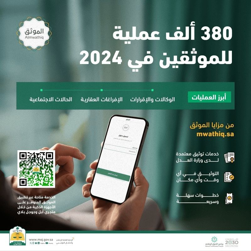 380 ألف عملية للموثقين المعتمدين خلال عام 2024