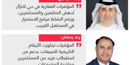 عقارات دبي تسجل 204.70 مليارات درهم مبيعات في 4 أشهر