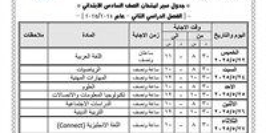 ننشر جدول امتحانات الصف السادس الابتدائي الترم الثاني 2025 بمحافظة الفيوم