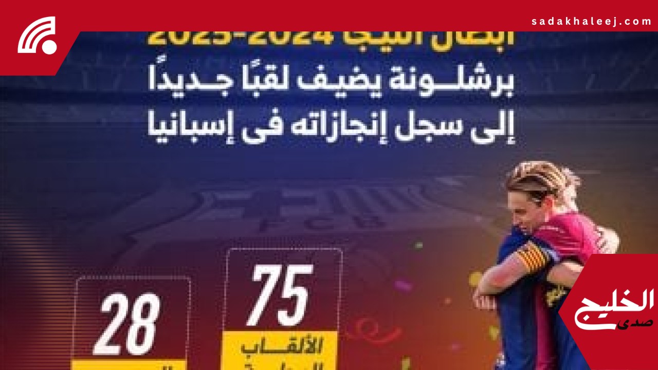 برشلونة يضيف لقبًا جديدًا إلى سجل إنجازاته فى إسبانيا.. إنفو جراف – صدى الخليج