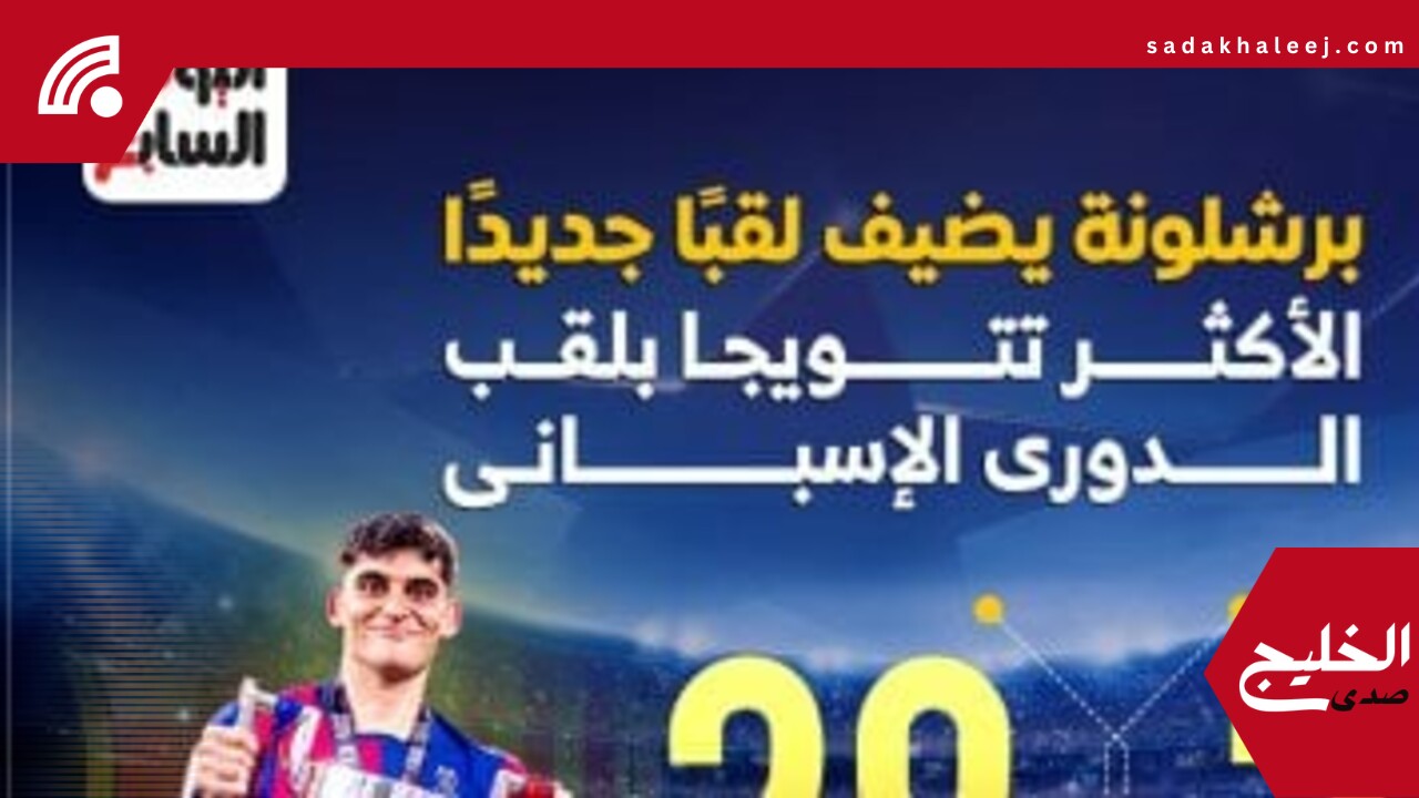 الأكثر فوزا بلقب الدوري الإسباني فى التاريخ بعد تتويج برشلونة.. إنفوجراف – صدى الخليج