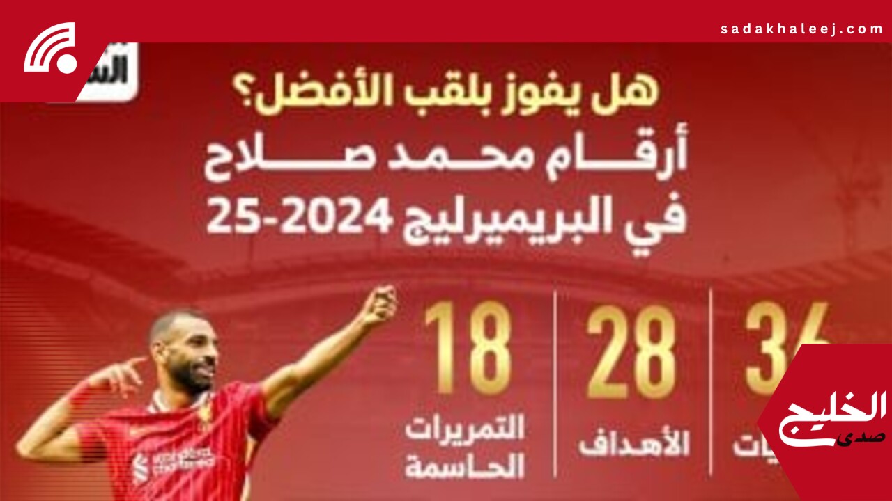 هل يفوز بلقب الأفضل؟.. أرقام محمد صلاح في البريميرليج 2024-2025 – صدى الخليج