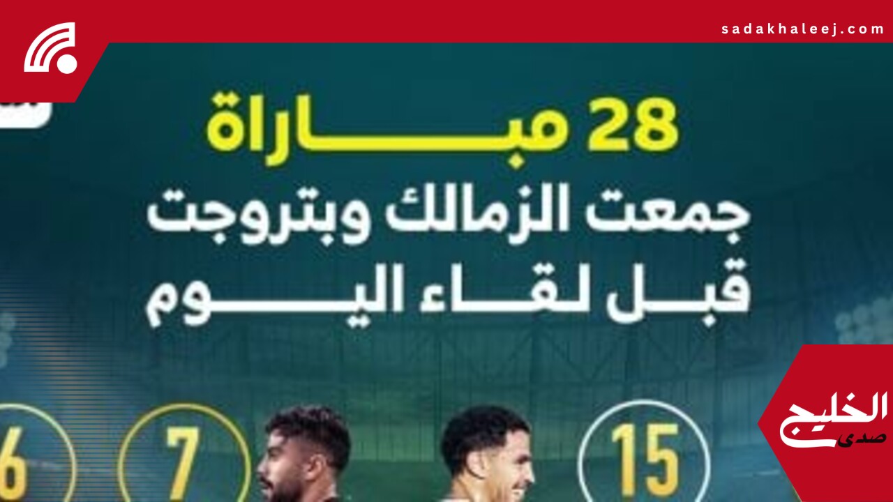 28 مباراة جمعت الزمالك وبتروجت قبل لقاء الليلة.. إنفو جراف – صدى الخليج