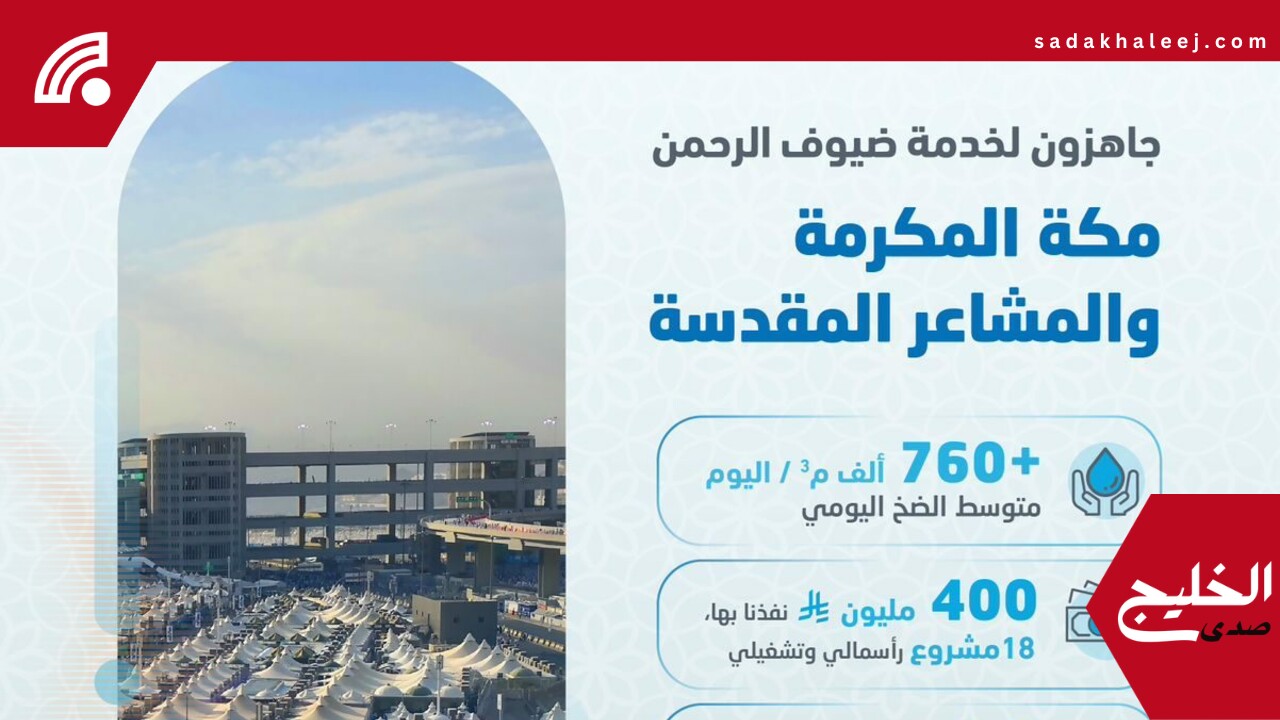 المياه ترفع جاهزيتها وتعلن اكتمال خططها التشغيلية والفنية لموسم حج 1446هـ