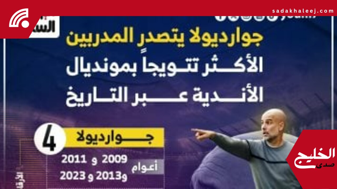 جوارديولا الأكثر تتويجًا بلقب مونديال الأندية عبر التاريخ.. إنفوجراف – صدى الخليج