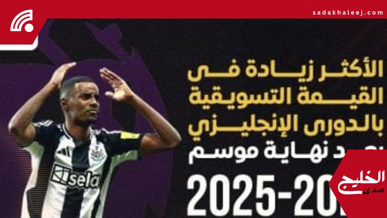 الأكثر زيادة فى القيمة التسويقية بالدوري الإنجليزي.. إنفوجراف –  صدى الخليج