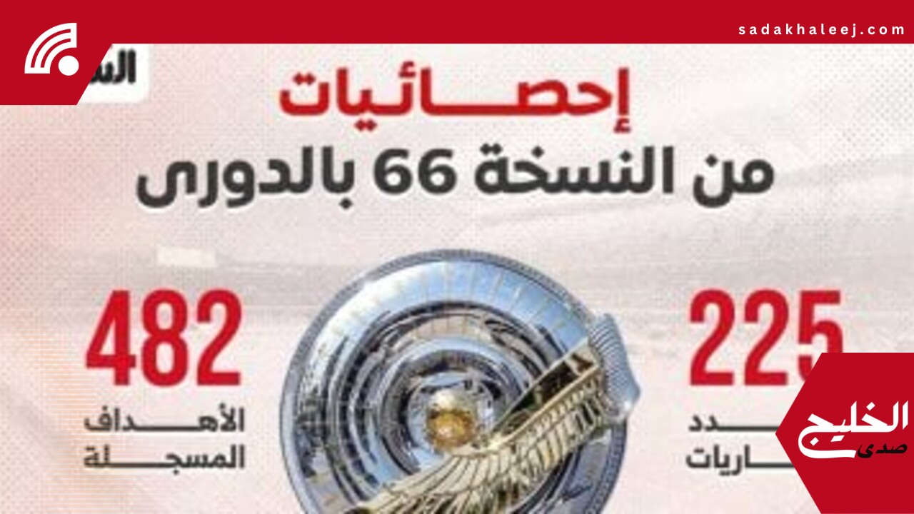 5 إحصائيات مثيرة من النسخة 66 بالدوري.. إنفوجراف –  صدى الخليج