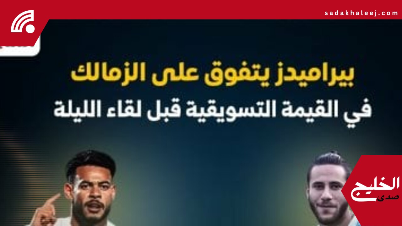بيراميدز يتفوق على الزمالك في القيمة التسويقية قبل لقاء الليلة.. إنفو جراف – صدى الخليج